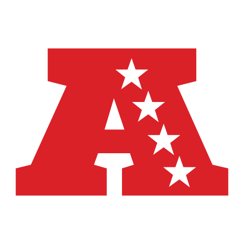 AFC - Team Stats, Roster & Schedule 2025 | Gridiron Duels